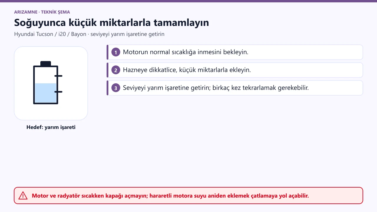 Hyundai hararet sonrası soğutma suyu: motor normal sıcaklığa inince hazneye küçük miktarlarla ekleyip seviyeyi yarım işaretine getirin.