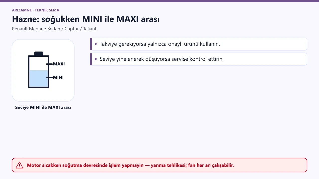 Renault Megane Sedan / Captur / Taliant soğutma sıvısı haznesi: motor kapalı, soğuk, araç düz zeminde; seviye MINI ile MAXI arasında.