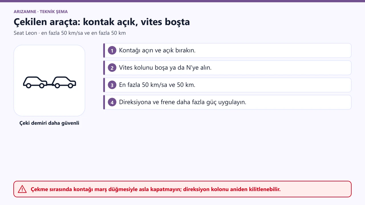 Seat Leon çekilen araç: kontak açık, vites boşta ya da N, en fazla 50 km/sa ve 50 km; motor kapalıyken direksiyon ve fren ağır.